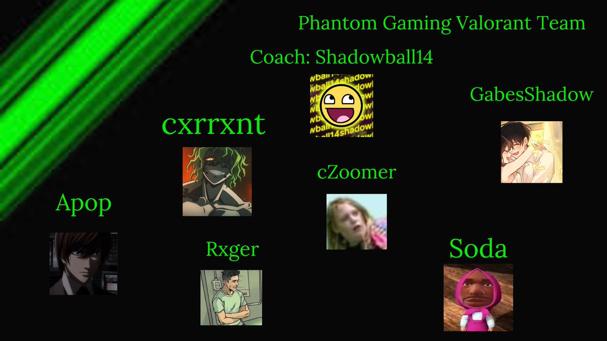 Phantom Gaming Valorant Premier Team is here!
Intermediate 3
Coach: <a href="/ShadowBall14RL/">ShadowBall14</a> 
Players:
<a href="/Cxrrxnt1/">Cxrrxnt</a> 
<a href="/ceeZoomer/">kid7</a> 
<a href="/Rxger_101/">Roger</a> 
<a href="/_Soda999/">.Soda</a>
GabesShadow