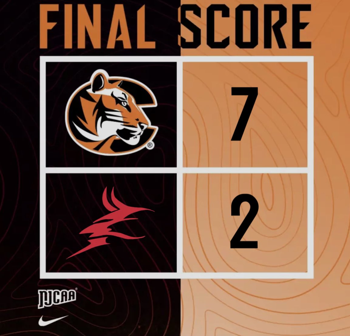 cowley_softball's tweet photo. Allen scores 1 in the top of the 7th but the Tigers still come out with the WIN!!
#battlewon https://t.co/HVrpkUtXLn