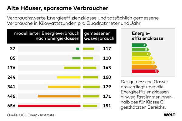 Dr. Daniel Stelter tweet media