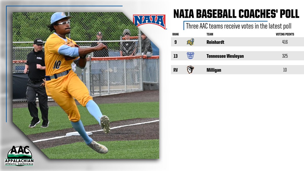 AAC Sports tweet media