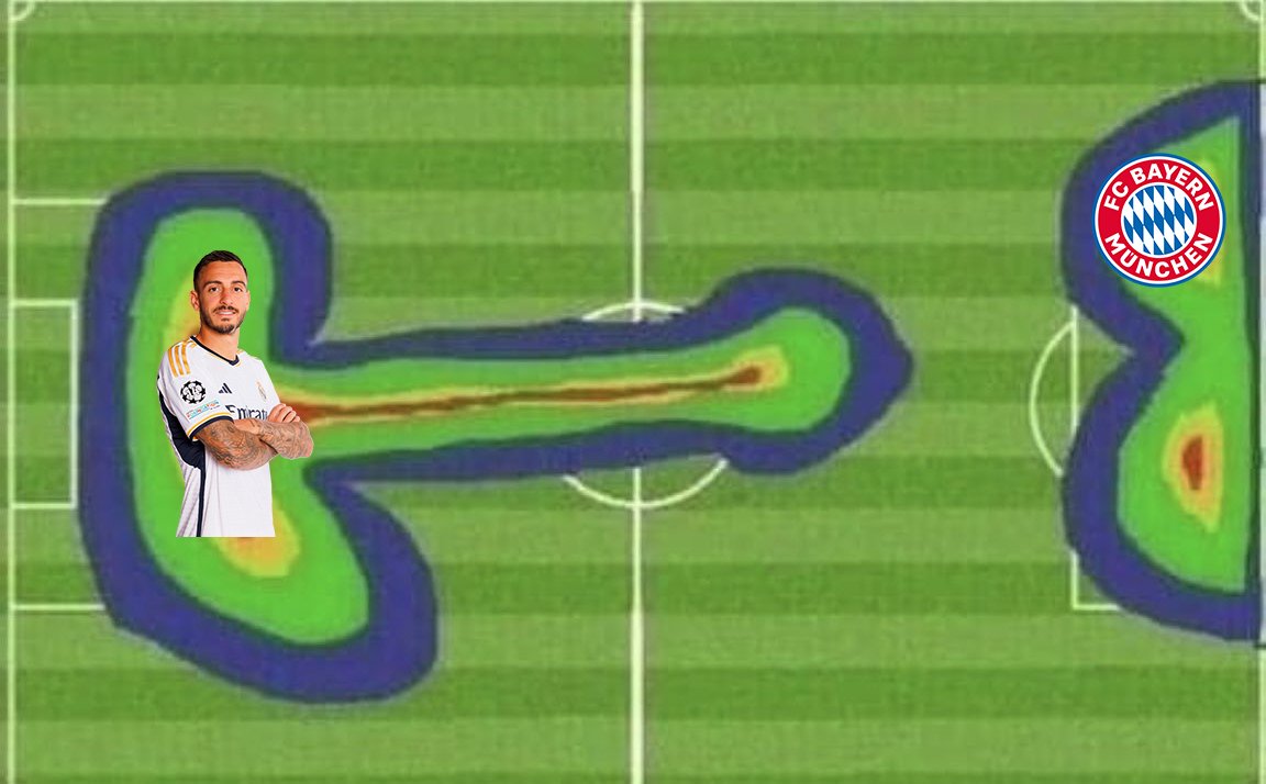 Betclic Portugal 🔞 tweet media