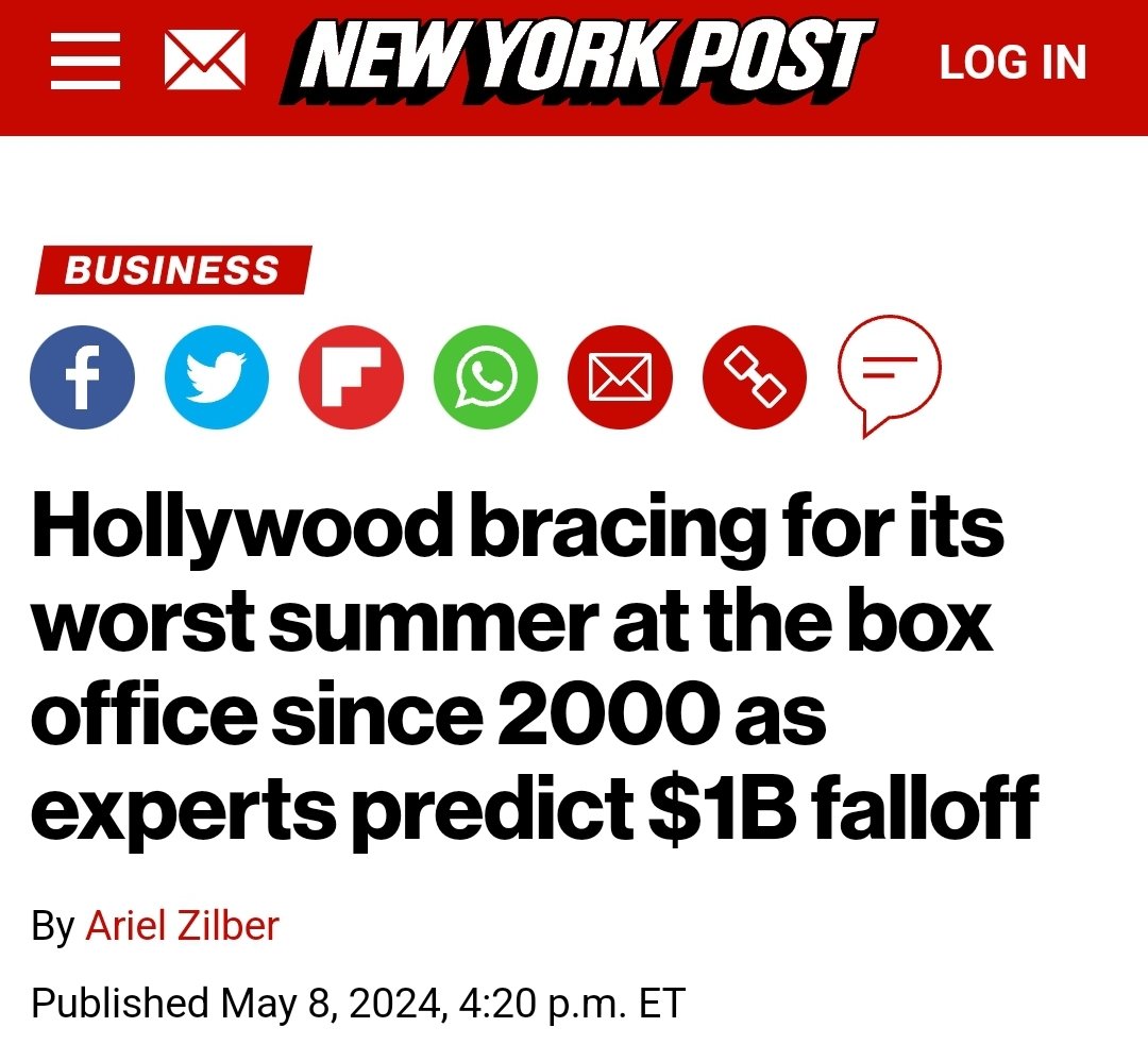 This is what happens when 100% of Hollywood executives absolutely despise over 50% of the country: