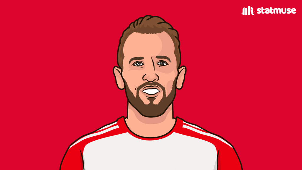 statmusefc's tweet photo. Trophies this season:

0 — Harry Kane
0 — Tottenham

Same old story. https://t.co/FGTj2otwBE