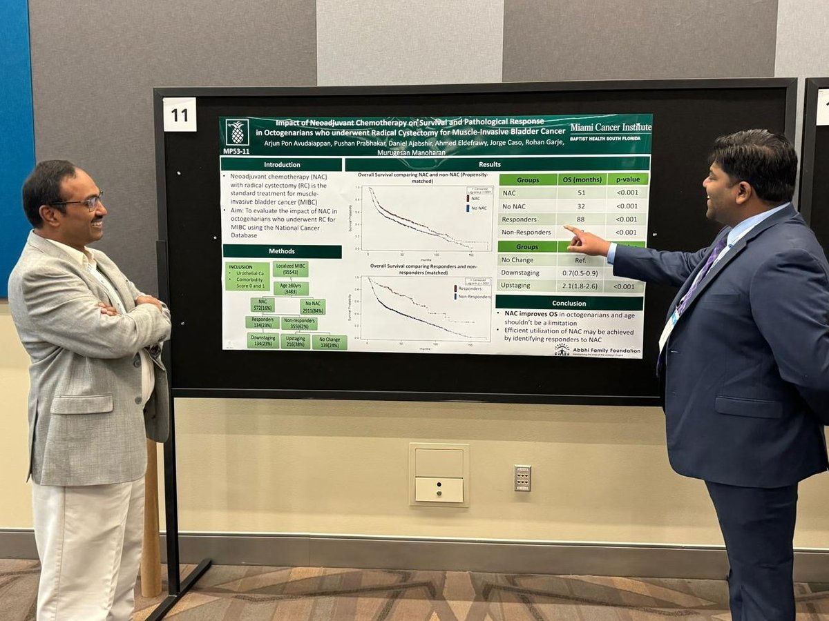 Congratulations to Dr. Murugesan Manoharan, chief of urologic surgery, for presenting at #AUA24 and winning 'Best Poster' for his work 'Neoadjuvant Chemotherapy with Radical Cystectomy in Muscle-Invasive Bladder Cancer: Evaluating the Pathological Response and Survival Outcomes…