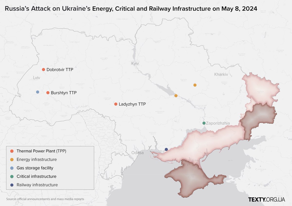 Russia continues to target Ukraine's energy infrastructure. We visualised the shelling of objects that came under attack by Russian missiles and drones on 8 May, based on information from open sources. More details 👉 texty.org.ua/fragments/1124…