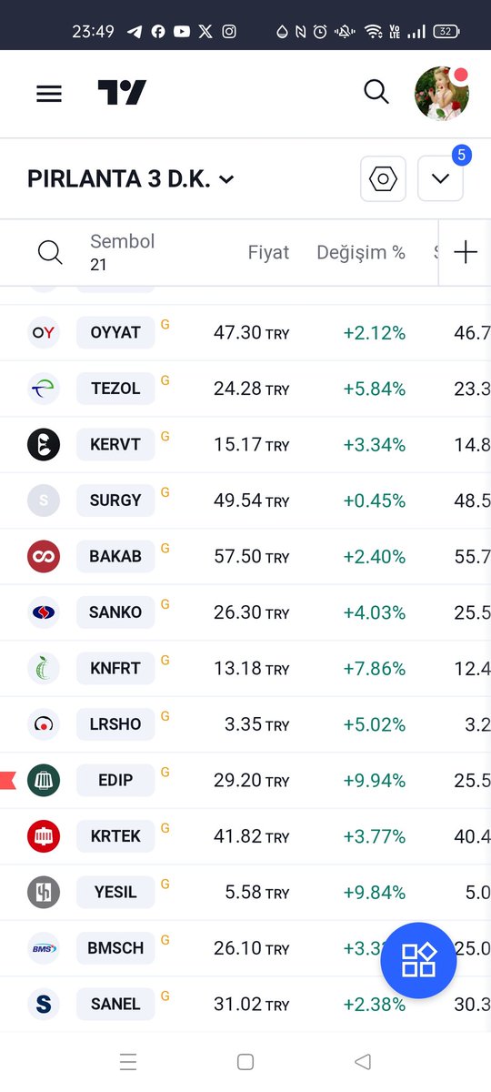 9 Mayıs Perşembe

PIRLANTA 3

Günlük'te #enkaı #ttkom #halkb #tursg #ansgr #vesbe #TSKB #escar #oyyat #tezol #kervt #surgy #bakab #sanko #knfrt #lrsho #edip #krtek #YESIL #BMSCH #sanel