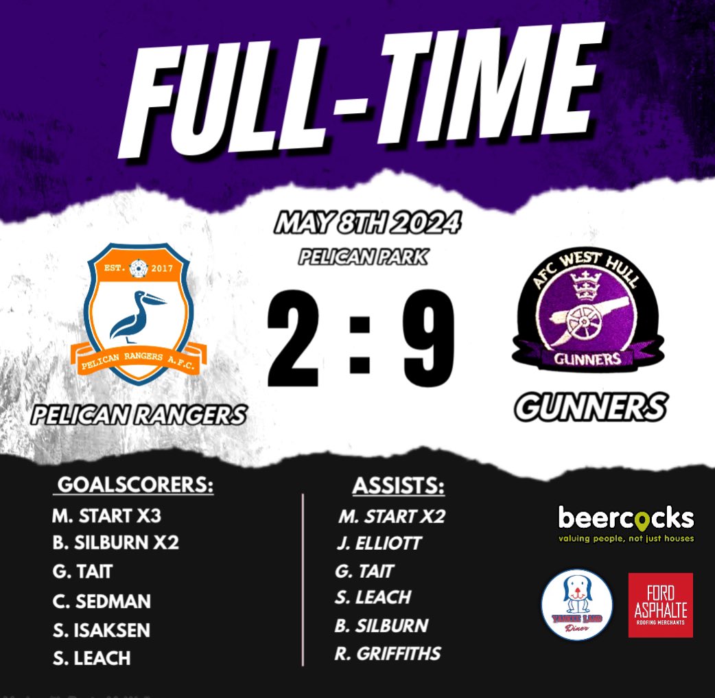 AFC West Hull Gunners ⭐️⭐️⭐️⭐⭐️ tweet media