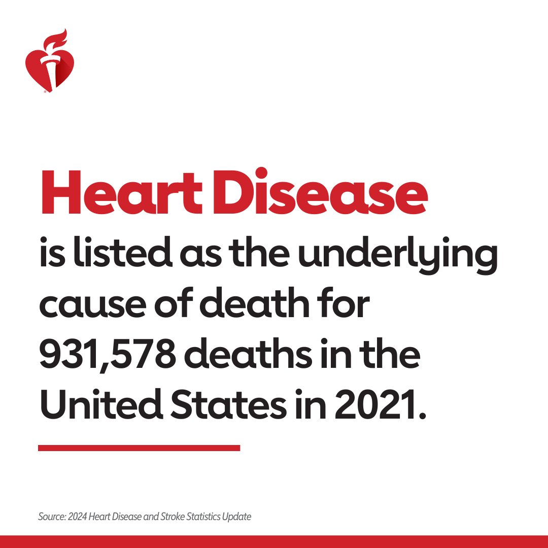 931,578 deaths – that’s more than the population of South Dakota. We won’t rest until that number is 0. Through research funding and raising awareness that a healthy lifestyle can lower your risk, our mission is for everyone, everywhere, to live a longer, healthier life.