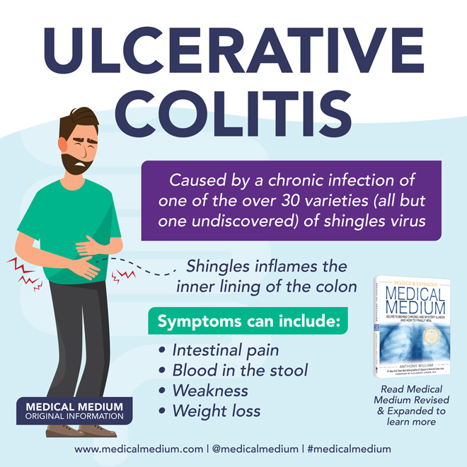 Ulcerative Colitis medicalmedium.com/blog/ulcerativ…