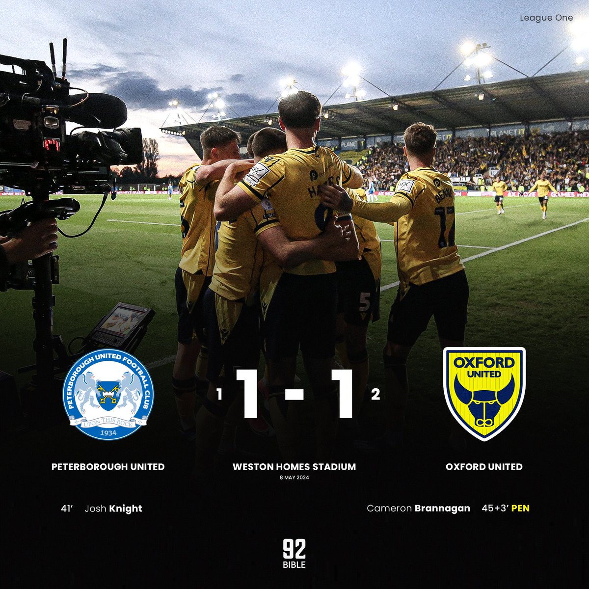 OXFORD ARE GOING TO WEMBLEY!! 💛💙 Unbelievable! Oxford United have drawn 1-1 away at Peterborough United to secure a place in the League One playoff final… Des Buckingham’s side will face Bolton Wanderers in the final 👀 Thoughts on the game…?! 👇