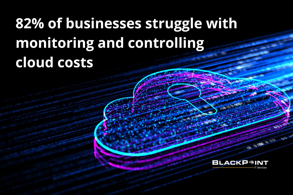 Don't be blindsided by cloud costs. Cloud monitoring provides insights for optimal performance, security, and budget control. hubs.li/Q02v-TSM0 #CloudMonitoring #CloudAdoption #DigitalTransformation #CloudComputing