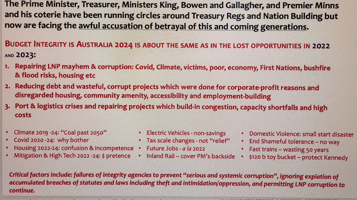 Minns came to office praising the corrupter Perrottet, and as in Chalmers' Canberra, kept on LNP officers who are digging the holes deeper > still suppress solutions and community outcomes.