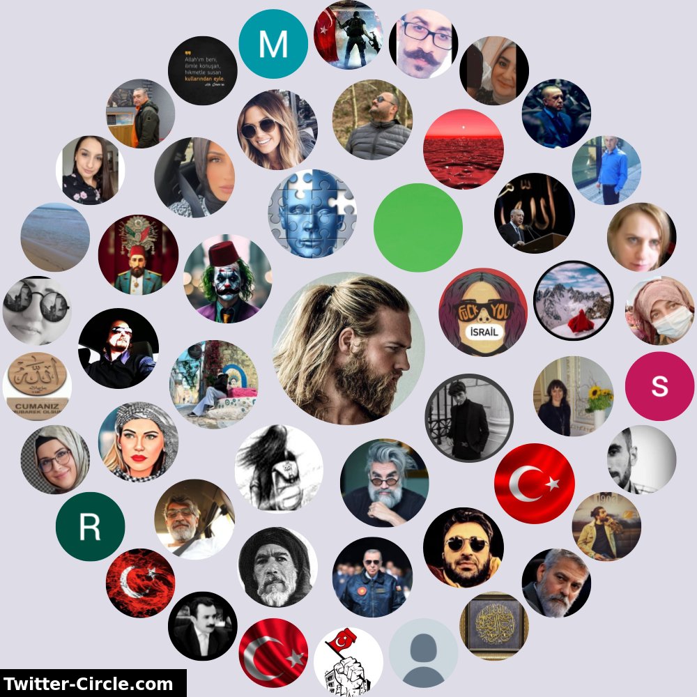 Twitter Etkileşim Çevrem ➡️ infinitytweet.me/interaction-ci…