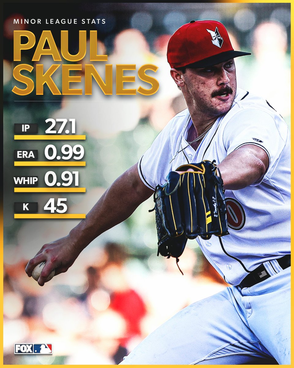 Paul Skenes' @MiLB stats are pretty insane 👀 Can't wait to watch him pitch on Saturday 🔥