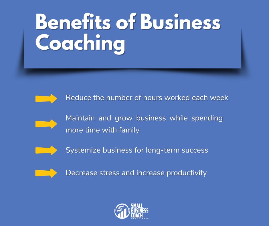 Is this spot on for you?

Leave a 'yes'!

#smallbusinesscoach #businesscoach #benefitsofcoaching