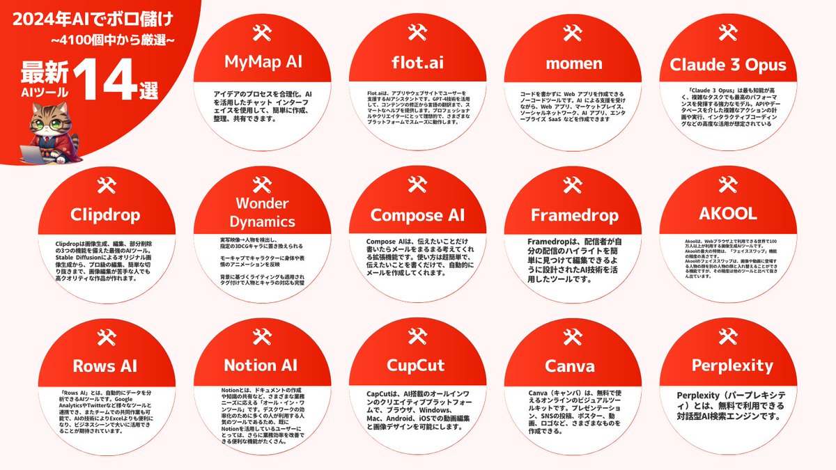 使わなきゃ損です。

これ本当は言うか迷ったんですけど・・・

2024年AIでボロ儲けするための
"悪魔的なAIツール"を14選で紹介。

私は4100個AIツールを分析し、
サブスク使用量は月10万です。

あなたはこのスレッドで、
圧倒的な時短を手に入れる。
↓