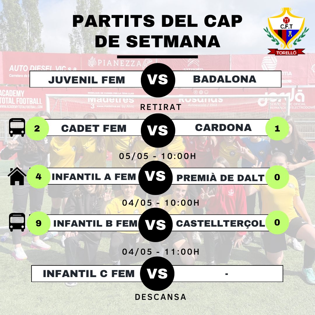 𝐅𝐔𝐓𝐁𝐎𝐋 𝐁𝐀𝐒𝐄 𝐅𝐄𝐌𝐄𝐍Í⚽️ Resultats del cap de setmana👇🏽 ❤️🖤