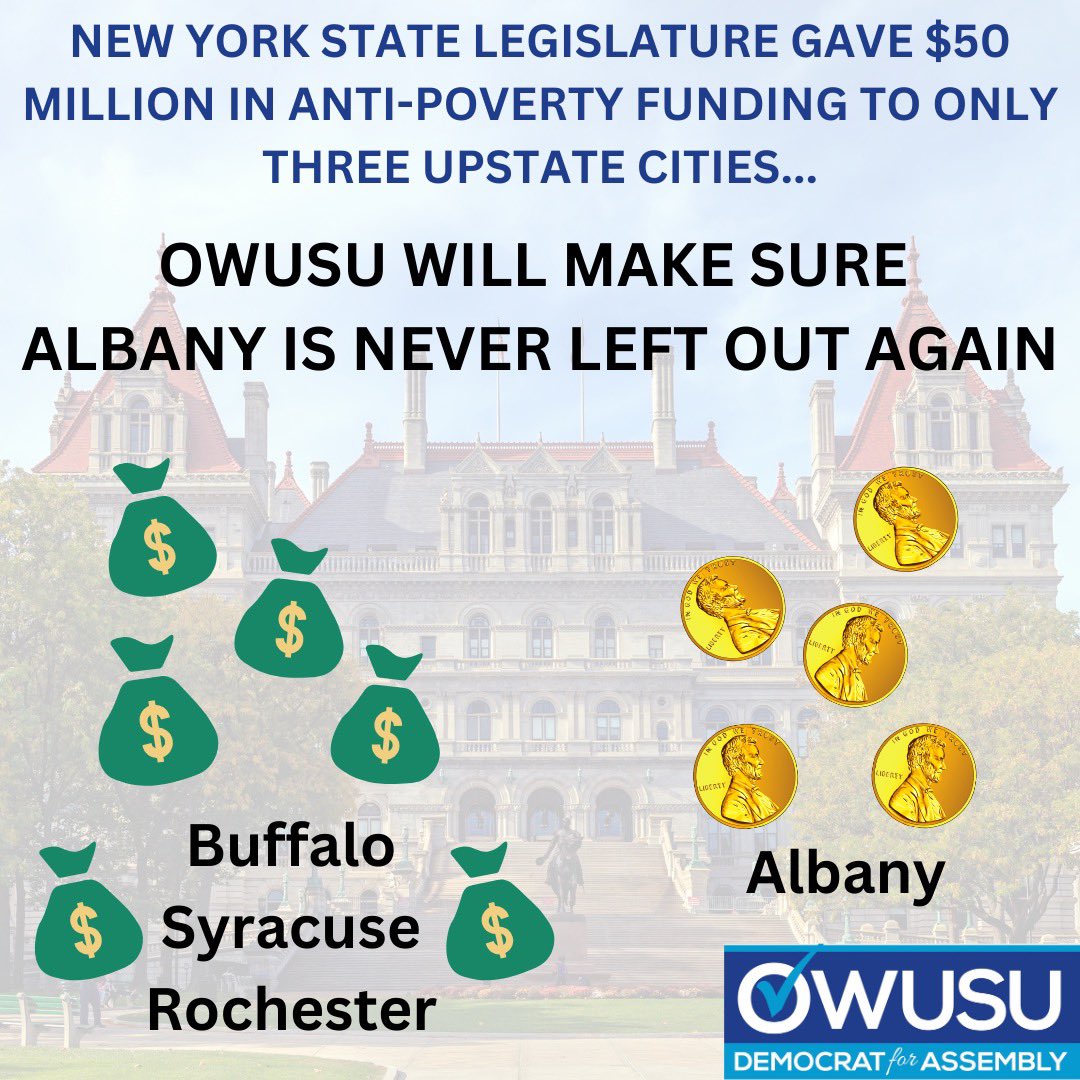 The recent NYS budget includes $50 million in funding for anti-poverty programs in Buffalo, Rochester, and Syracuse - BUT #ALBANY WAS LEFT OUT. As your Assemblymember, I will ensure Albany is never left out. #NYSBudget