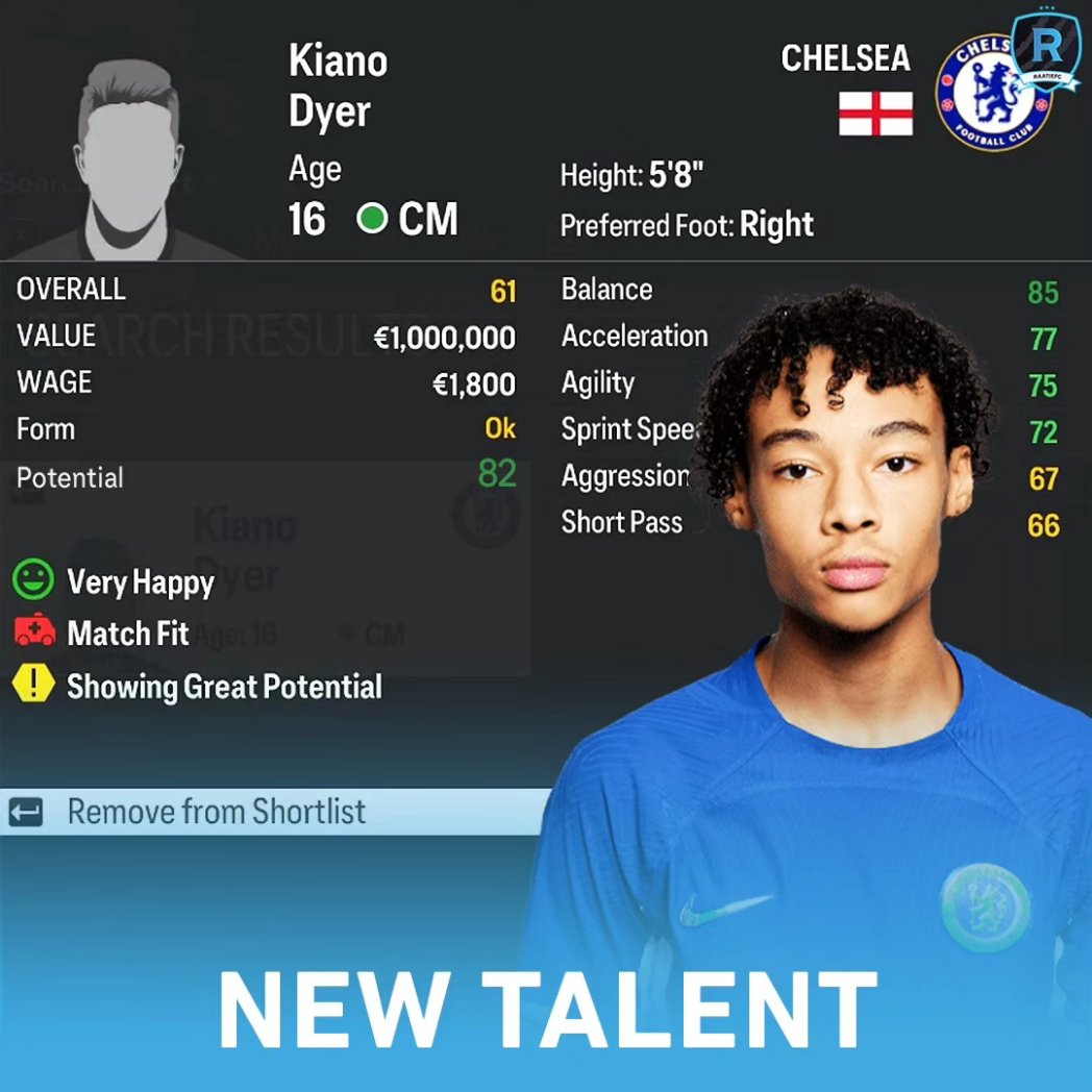 More *NEW* Talents in Career Mode 🌟🆕️

More below 👇