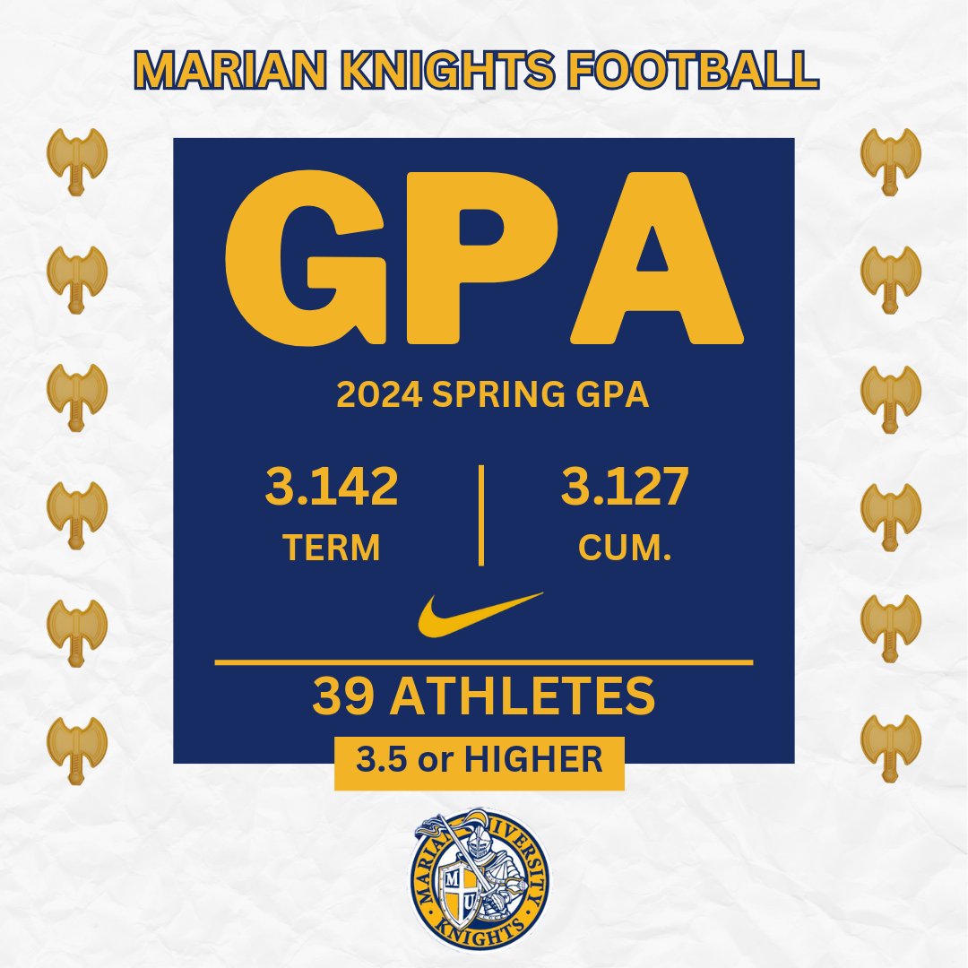 Congratulations to our student-athletes that put in a lot of hard work during the spring semester!