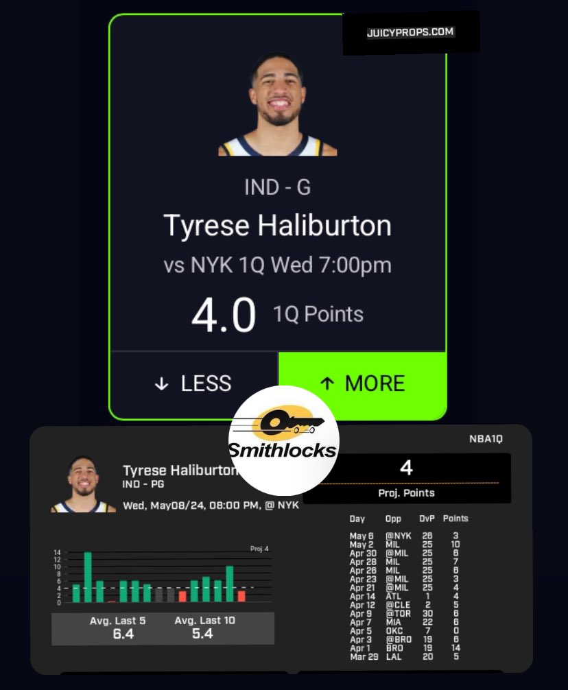 smithsuperlocks's tweet image. 