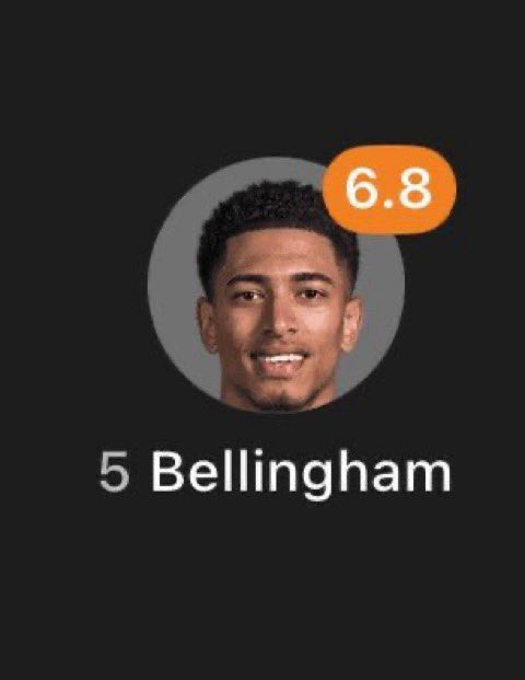 Jude Bellingham last five games in the champions league, no way this guy wins the ballon dor.