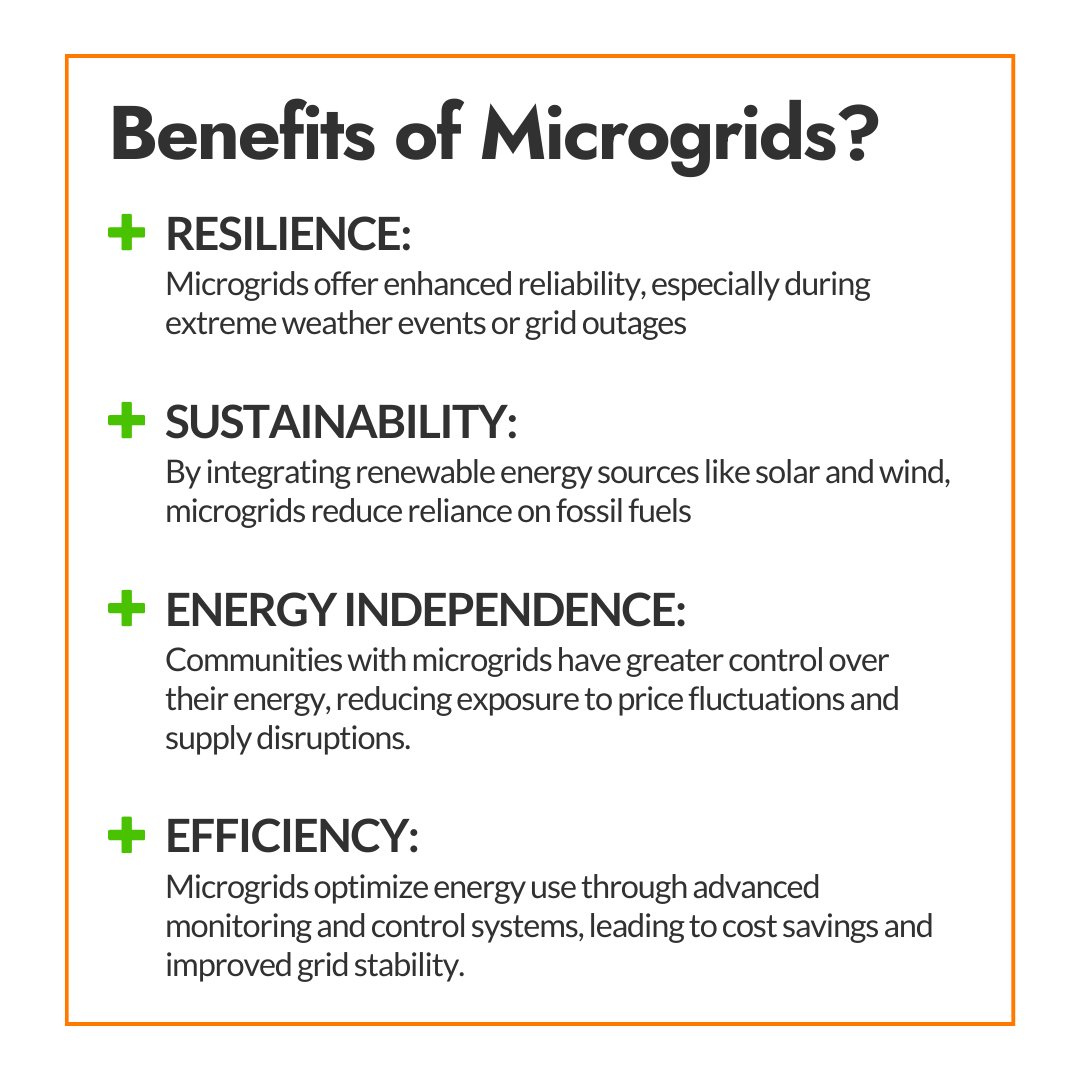 Have you ever imagined a smarter, more resilient energy future? Enter the world of microgrids, where innovation meets sustainability to redefine how we power our communities.
