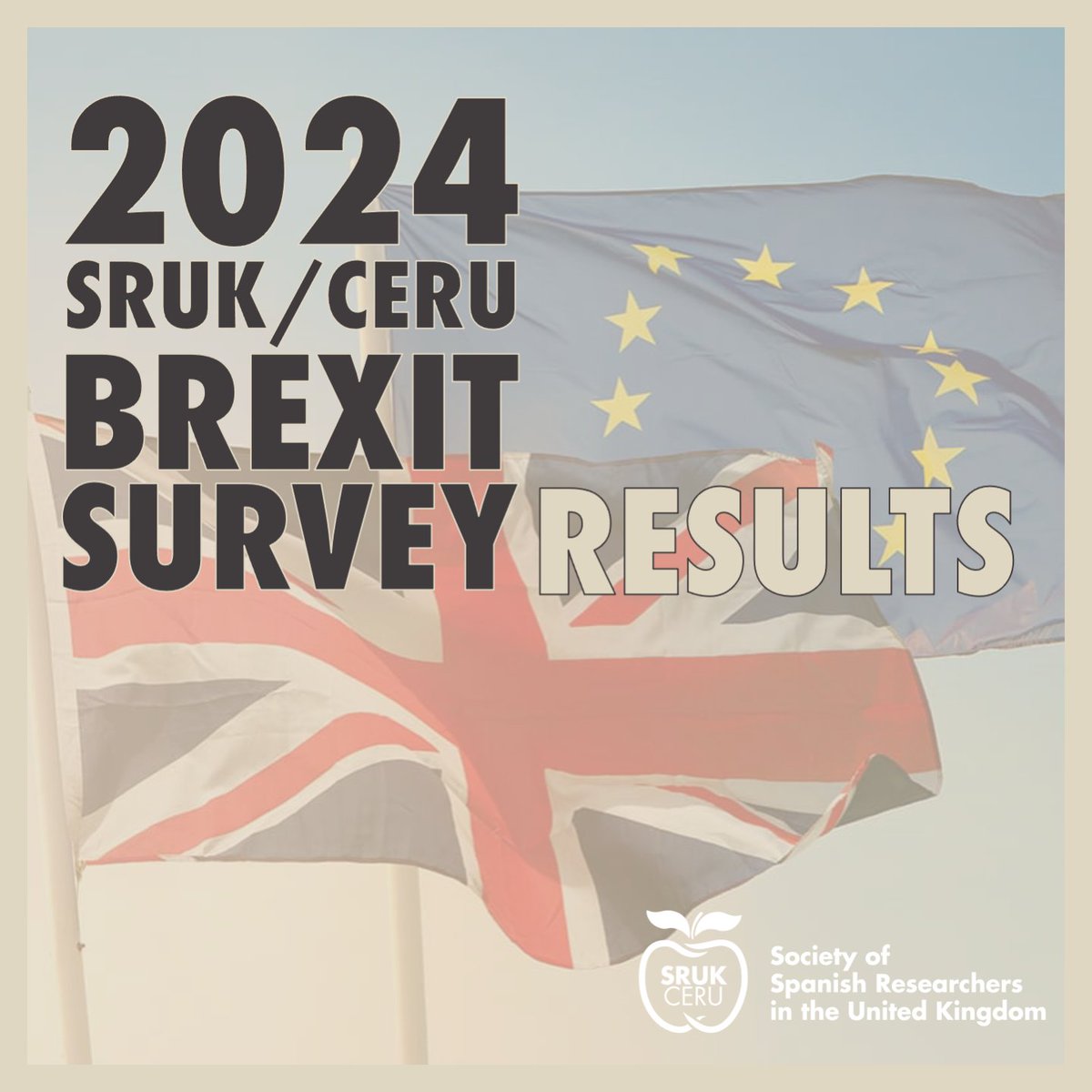 On the occasion of #EuropeDay 🇪🇺, we are releasing the results of the 2024 SRUK/CERU Brexit Survey, led by our Science Policy Department a few weeks ago. The findings will also contribute to the broader conversation on the evolving relationship between 🇪🇸and 🇬🇧after Brexit. ⬇️🧵
