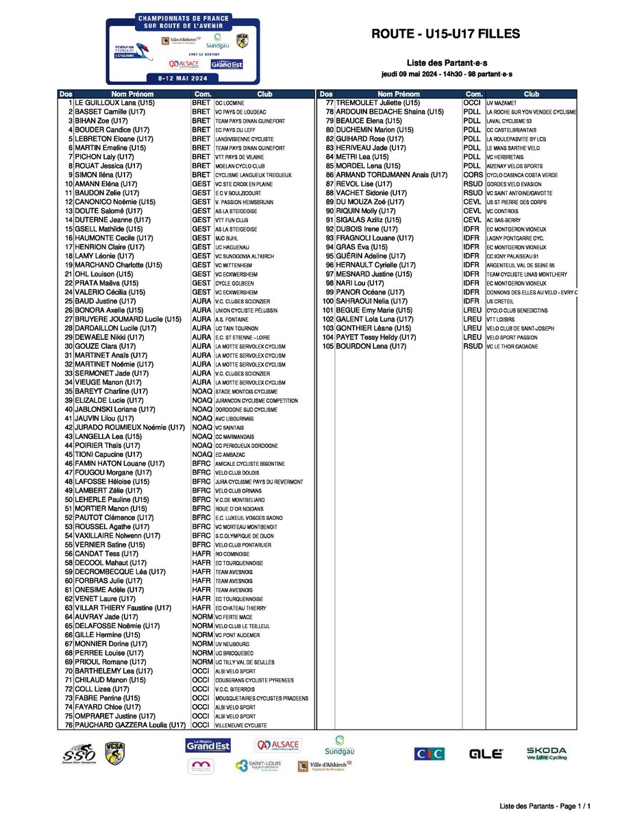 La startlist pour la course U15/U17 Femmes.

#FranceAvenir #Altkirch #HautRhin #GrandEst #CyclismeFeminin