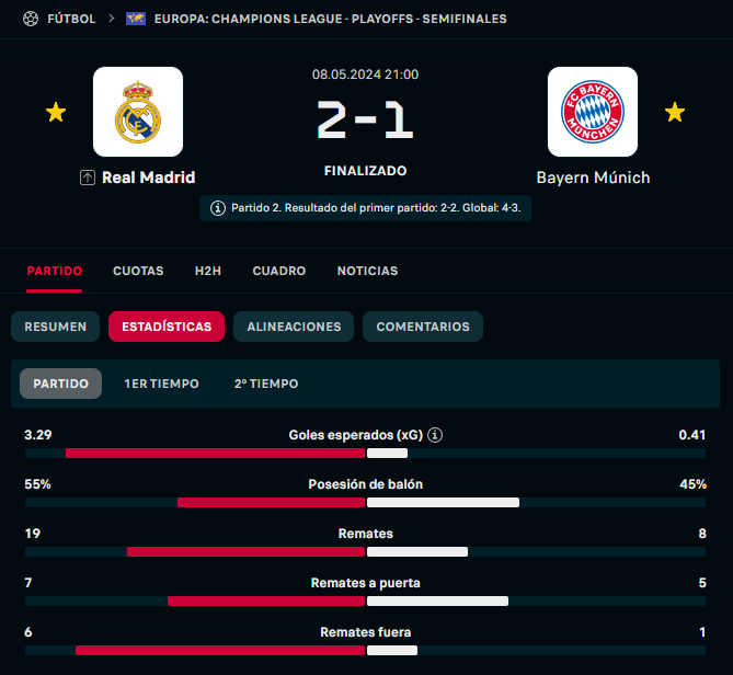 FracerRM's tweet photo. Lloran por un fuera de juego claro y dice que fue el árbitro el que marcó la diferencia, igual la diferencia está en la paliza que os metió el Real Madrid. https://t.co/siGow5XueU