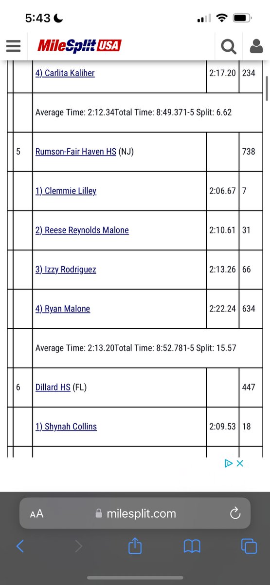 izzyrod2025's tweet image. So amazing to rank US #5 in the 4x800 Based On 800m Depth! So lucky to have these girls by my side 🫶🐶💜 milesplit.com/articles/34776…