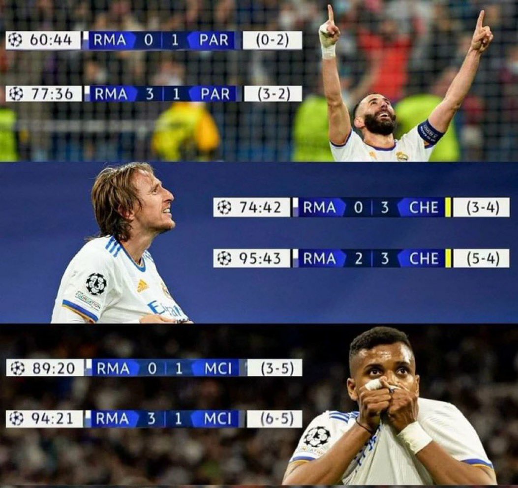 Real Madrid tidak melakukanya sekali.
Itu bukan kebetulan semata.
Tapi karakter.
"Menolak Menyerah"

Rajanya Comeback UCL
Rajanya Eropa