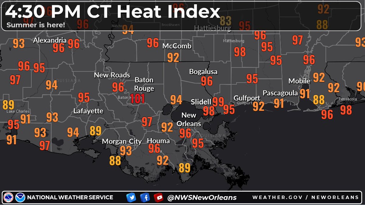 🥵 Geez, it's getting pretty hot out there. Many areas in the mid to upper 90's to low 100's with heat indices this afternoon. We see you, Baton Rouge, with a heat index of 101ºF... stop that. #lawx #mswx