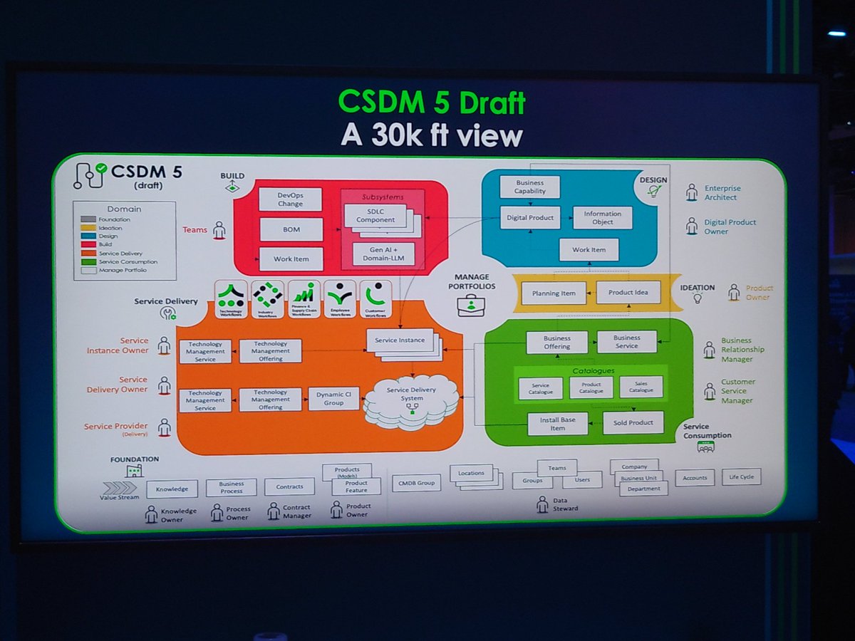 takuyakadowaki's tweet image. #CSDM 5 Draft #Know24