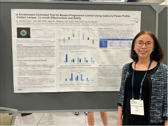 VTIVision's tweet photo. ARVO 2024 Update From Myopia Profile:
#ARVO2024 Update 17: A Randomized Controlled Trial for Myopia Progression Control Using Catenary Power Profile Contact Lenses: 12-month Effectiveness and Safety. Abstract link: https://t.co/n2P4E0EIPC
... https://t.co/AuDjKRvlxJ