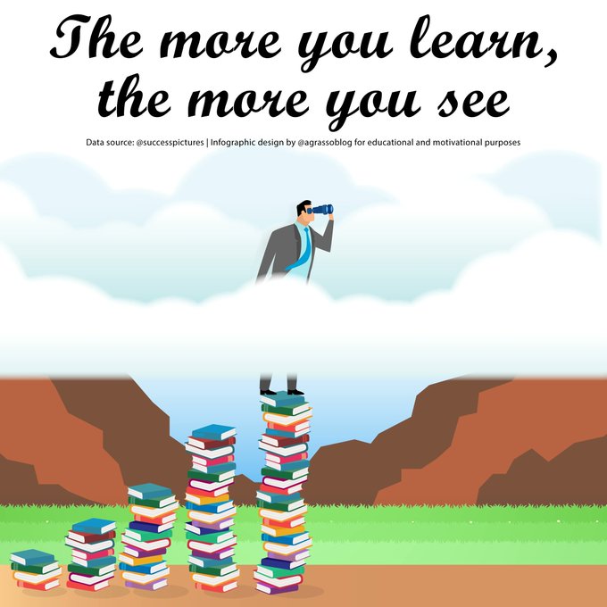 Never stop learning - The more you learn, the more you'll be able to see. Infographic rt @lindagrass0 #Learning #PersonalGrowth #Motivation