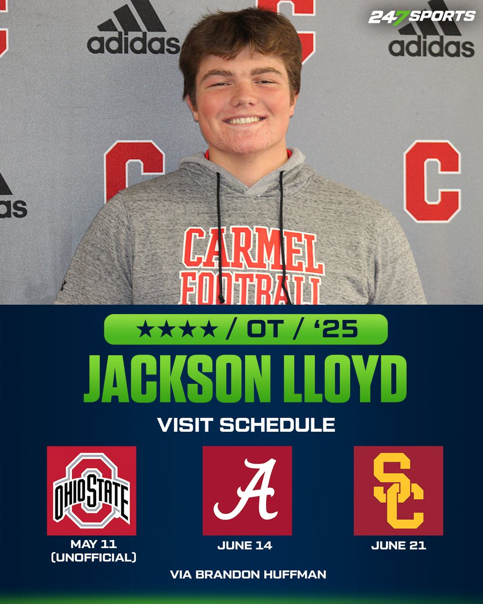 Carmel (Calif.) offensive tackle Jackson Lloyd has locked in two official visits and has an unofficial set for a Big Ten school this weekend 247sports.com/article/four-s…