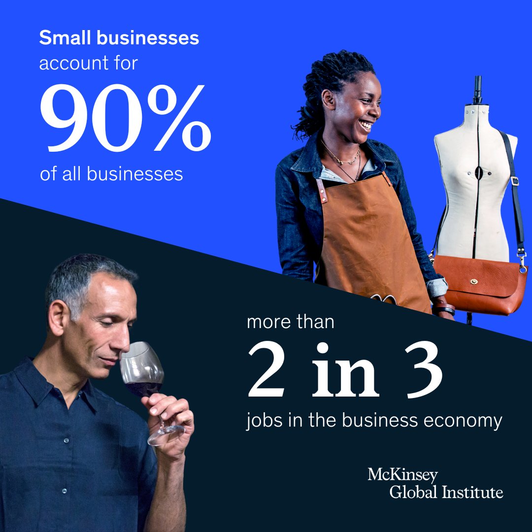 Meaningful job creators👷 Fuel economy-wide production📈 Drive business dynamism🚀 These are some ways small businesses power the economies of today and tomorrow. We take a granular approach to analyze small businesses across 16 countries➡️ mck.co/msme