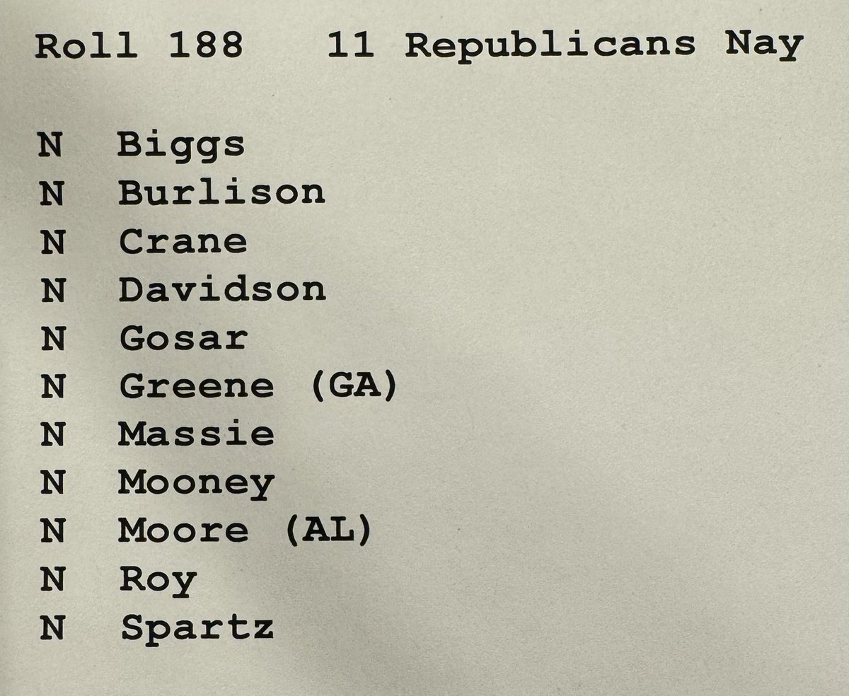 It’s a new paradigm in Congress. Nancy Pelosi, and most republicans voted to keep Uniparty Speaker Mike Johnson. These are the eleven, including myself, who voted NOT to save him.