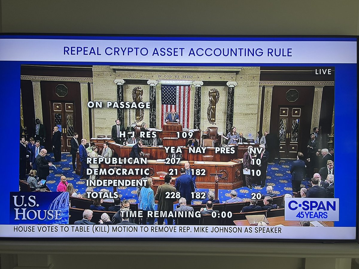 Historic moment — first ever vote on a standalone crypto bill in either  chamber of Congress. 21 Dems joined with all the Rs (with 10 of each party  not voting) to approve