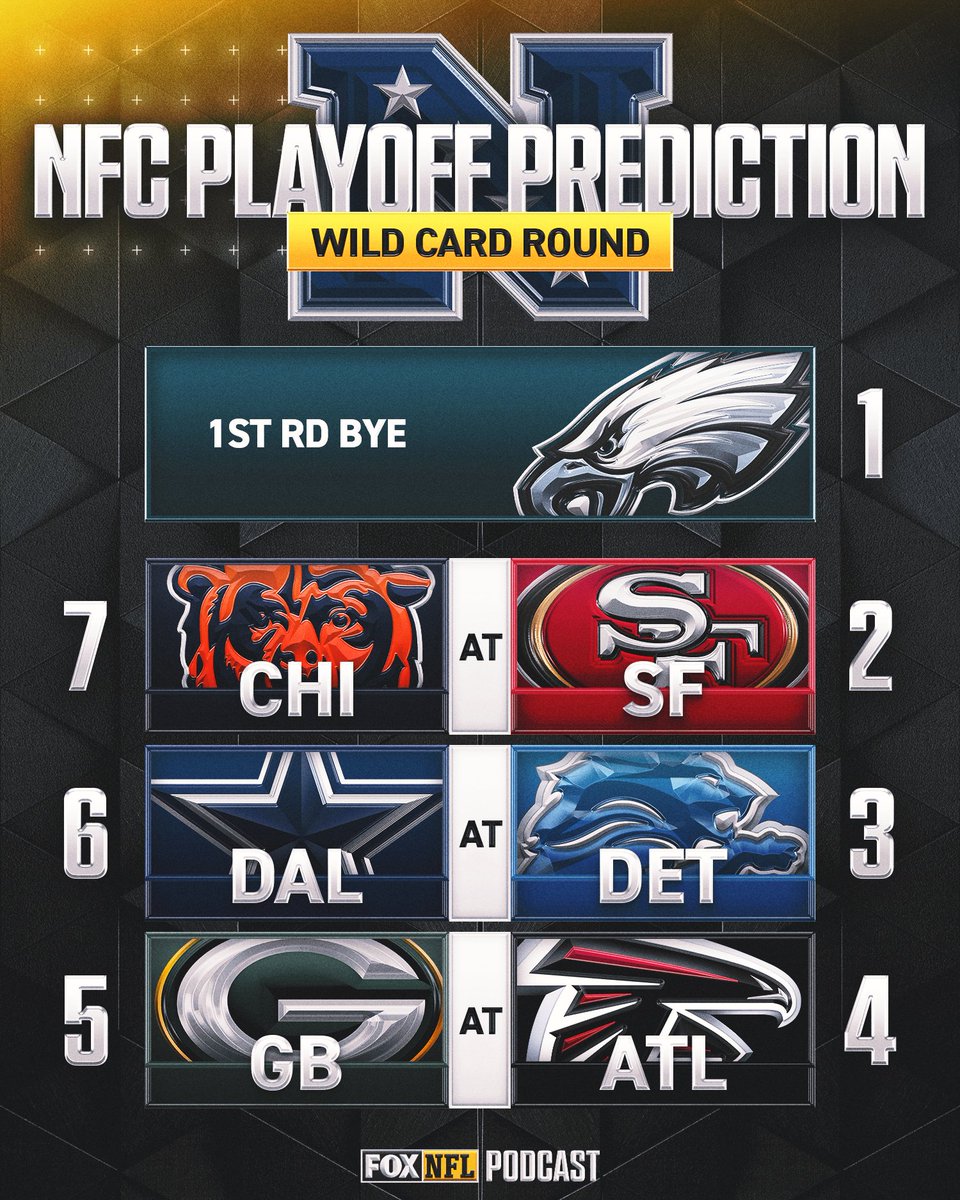 Your way-too-early NFC Wild Card round prediction 👀