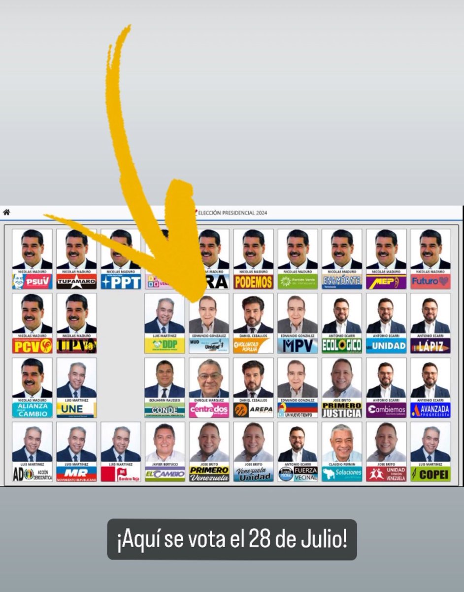 Amigos míos y hermanos, así es que se vota, cero equivocación: 

¡AQUÍ SE VOTA EL 28 DE JULIO! 👇 👇👇👇