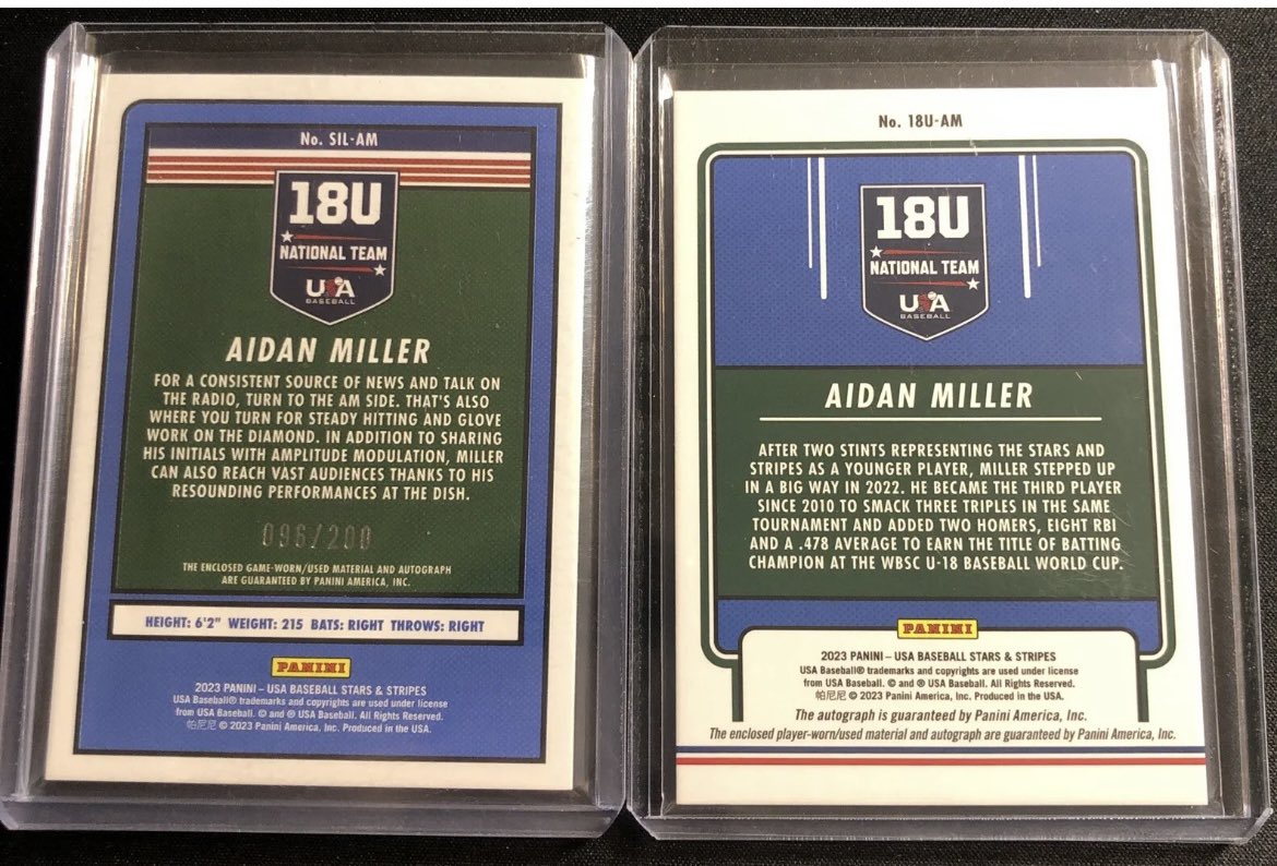 @aidanmiller__ @Topps Feel fortunate to have grabbed these awhile back! Give ‘em hell young man. Can’t wait to see you in CBP!