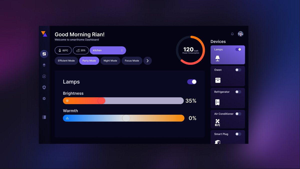 Building a dashboard UI for a smarthome system. Need some feedbacks!