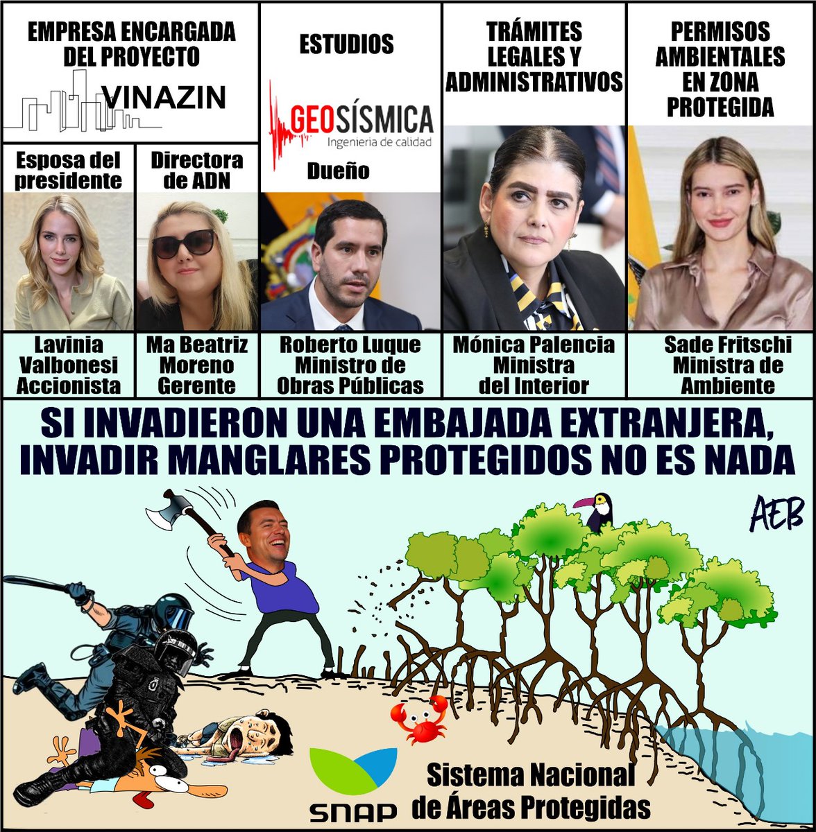 Felu_Garzon_'s tweet photo. Si este mangajo inepto fue capaz de invadir una embajada extranjera y se ríe de la condena internacional y de los juicios que se le vienen encima, creen que van a impedir que invada áreas protegidas para que la reina chonera Lavinia cumpla sus caprichitos de construir hotelitos. Convirtieron al país en su hacienda bananera…