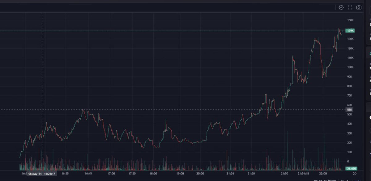 <a href="/ResolventSol/">Resolvent</a> Come join us. Hail the king $stitchu