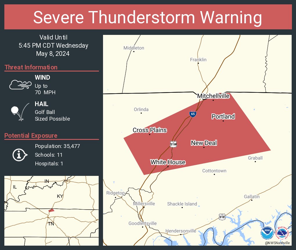 NWS Nashville tweet media
