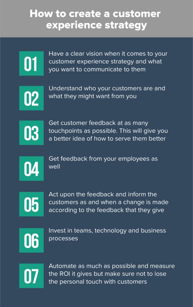 This is how you can create a fascinating #CustomerExperience strategy!

#Infographic source @SurveySparrow

#CX #CustomerService #CSM #CXM #CustomerFeedback #CustomerSatisfaction #CustomerSupport #CustomerExpectation #CustomerLoyalty #Technology #Innovation #DigitalTransformation