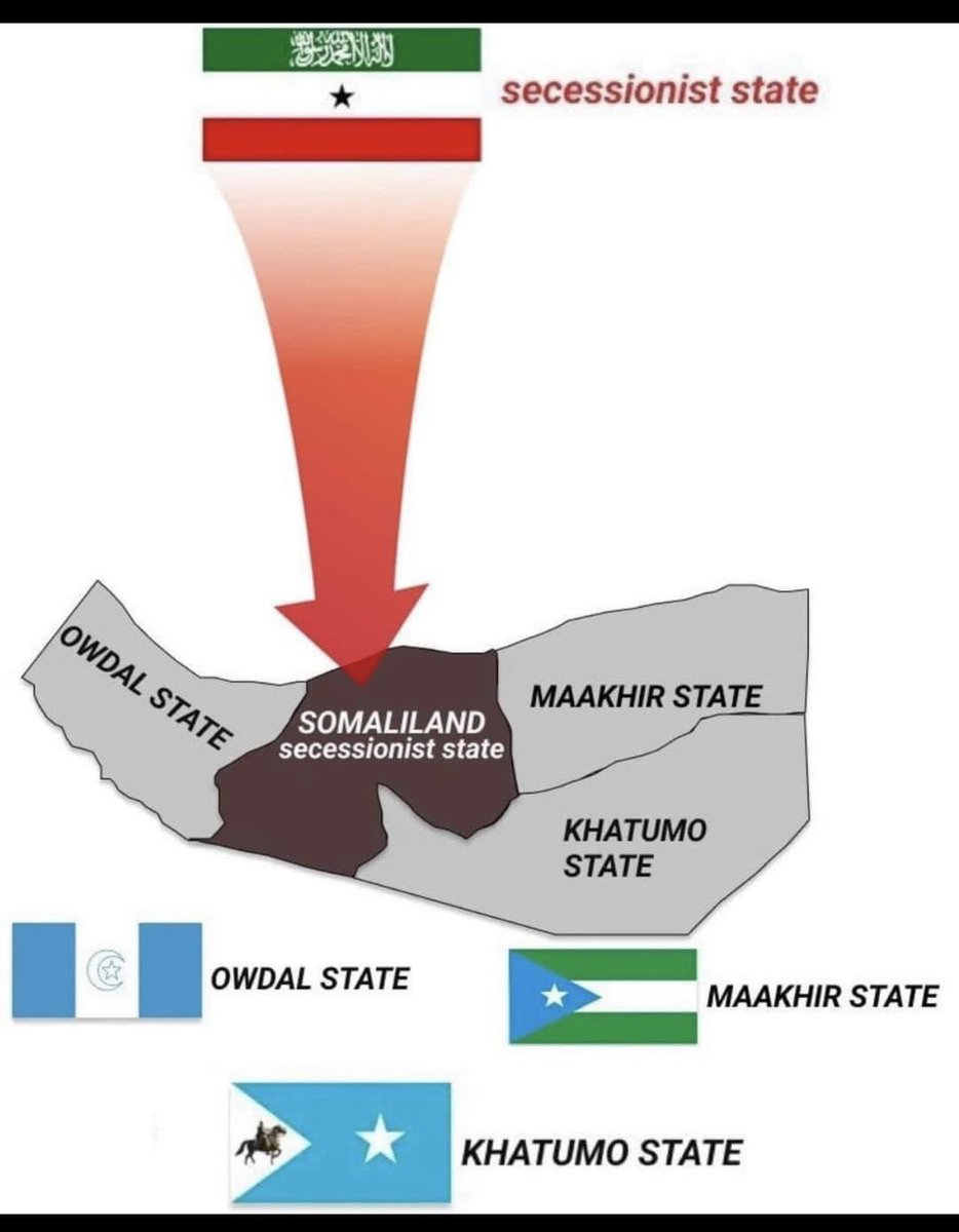 @MarkusWiechel What about the genocide committed by Muse Bihi the head of SNM in 1991 and now the president of the secessionist one-clan enclave hoodlum?? 

Let me educate you since you are not providing accurate information! 

Muse Bihi killed thousands of innocent civilians in #Awdal #Dila…