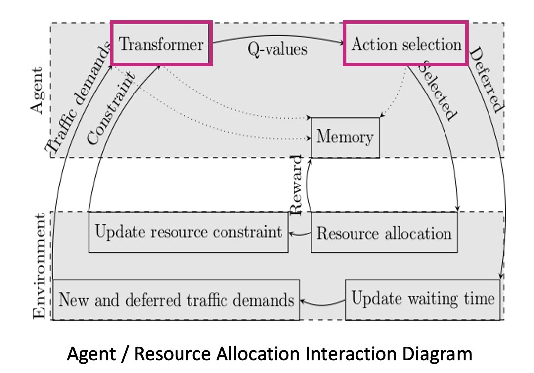 Sebastian Stein tweet media